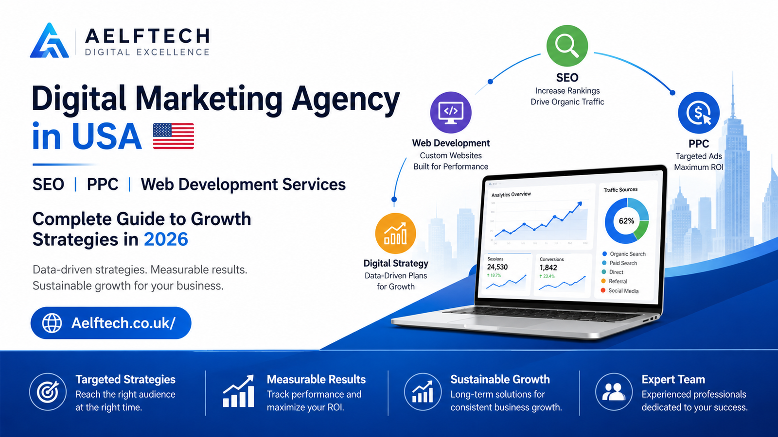 Aelftech com